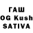 Марихуана SATIVA & INDICA Kirstine Termansen